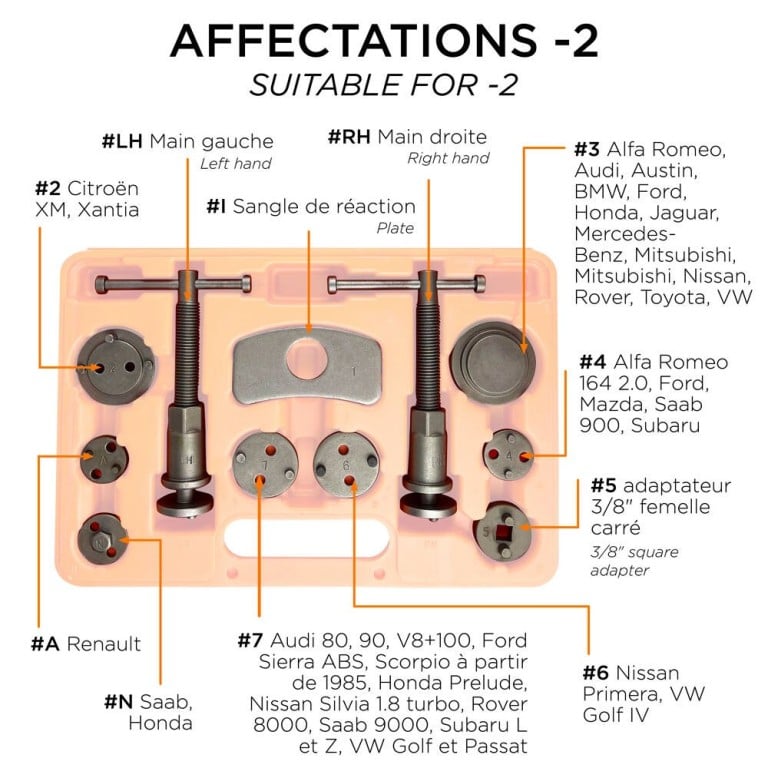 Repousse piston étrier (Coffret de repousse piston d'étrier de frein) CLAS ref. OM 8054BL